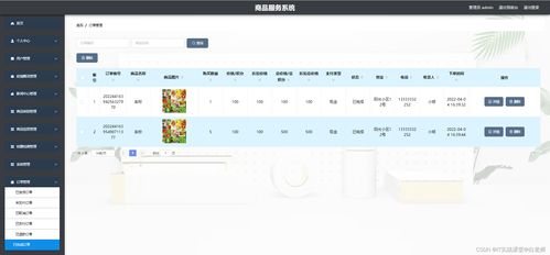 精品SpringCloud商品服务系统 疫情背景下微服务分布式购物商城的构建与定制